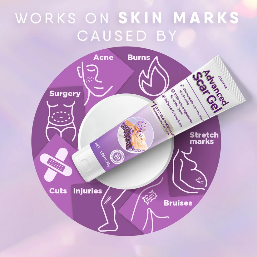 【Limited time discount sale🔥】 Advanced Scar Gel-🏆 Specialized for keloid management🏆