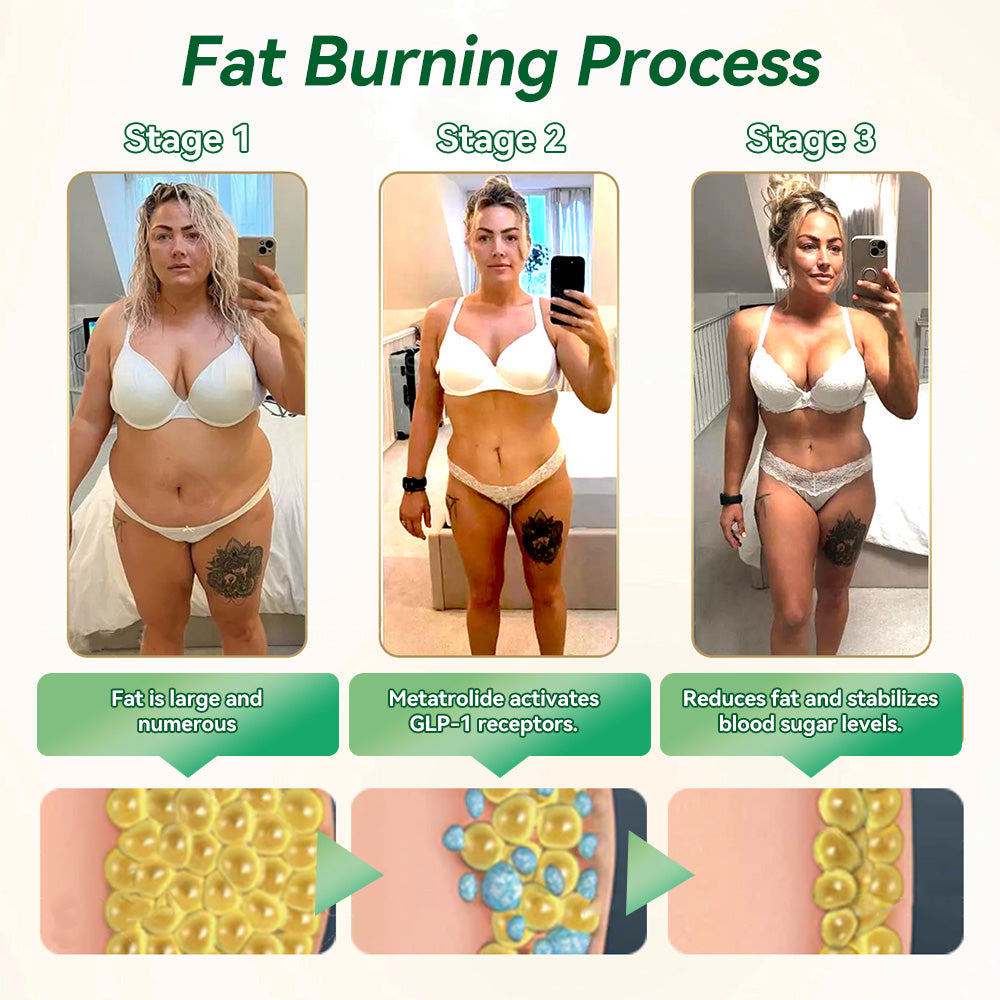 No Intense Workouts Required—WarmFamily®🇺🇸𝐺𝐿𝑃-𝟏  Lose Weight Fast with Less Effort. 100% Online.